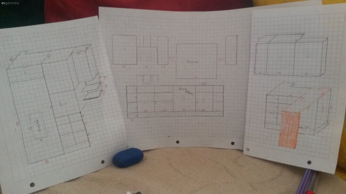 Mutfağım ile ilgili planlarim sizce nasil olmus 