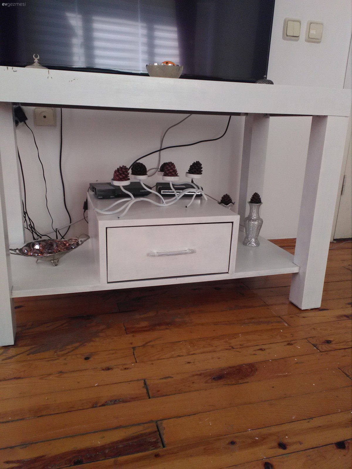 Tv ünite mi nasıl değerlendirme yapmalıyım