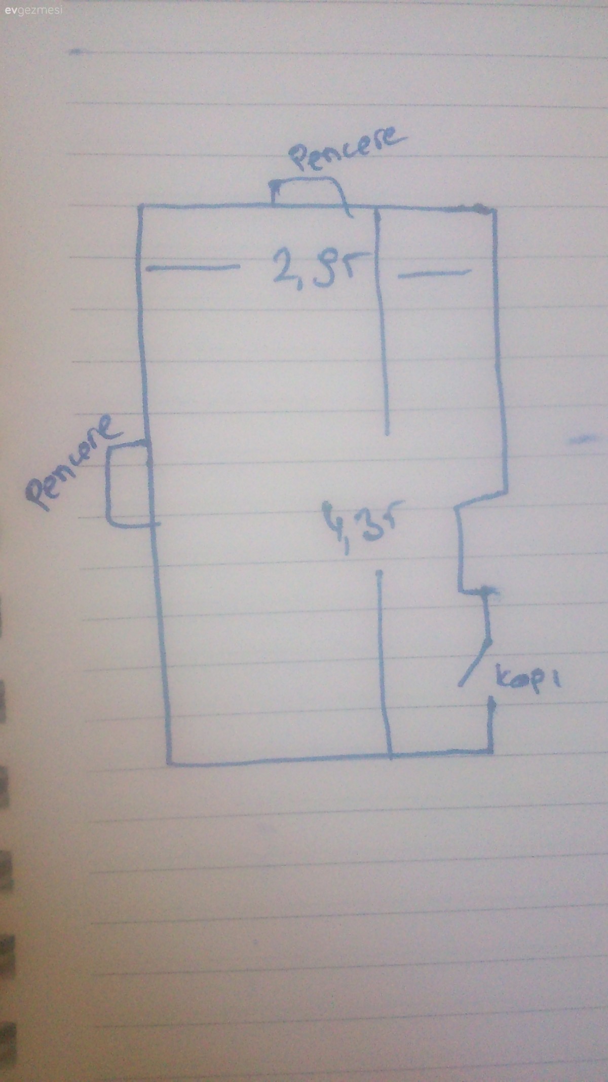 Oturma odam ilgili yardın