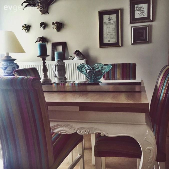 Duvar dekorasyonu, Yemek Odası