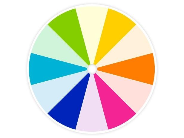 Evinizin renklerini seçerken büyük kolaylık: Renk Çarkı