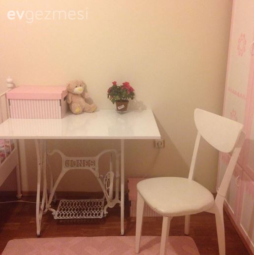 Kendin Yap, Mobilya boyama