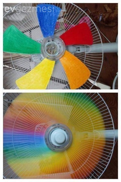 Vantilatörde gök kuşağı şekli.