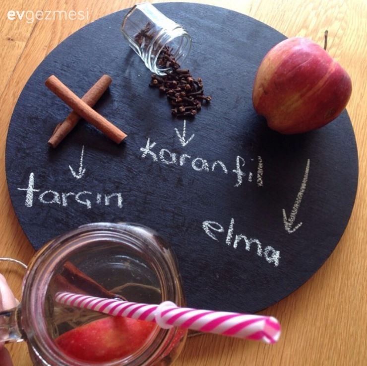 Karatahta boyası, Sunum