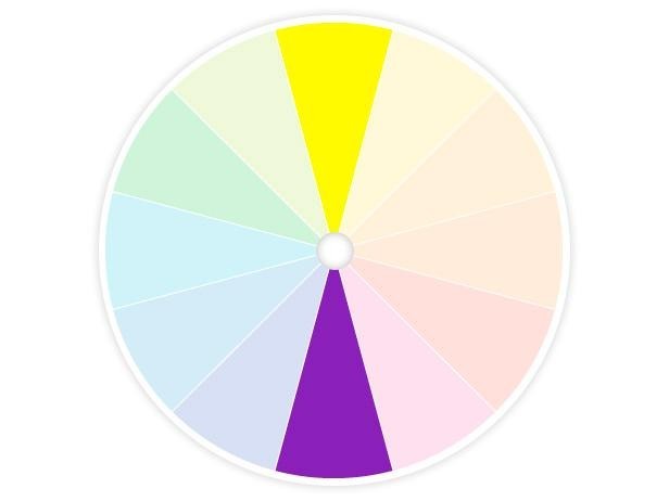 Evinizin renklerini seçerken büyük kolaylık: Renk Çarkı