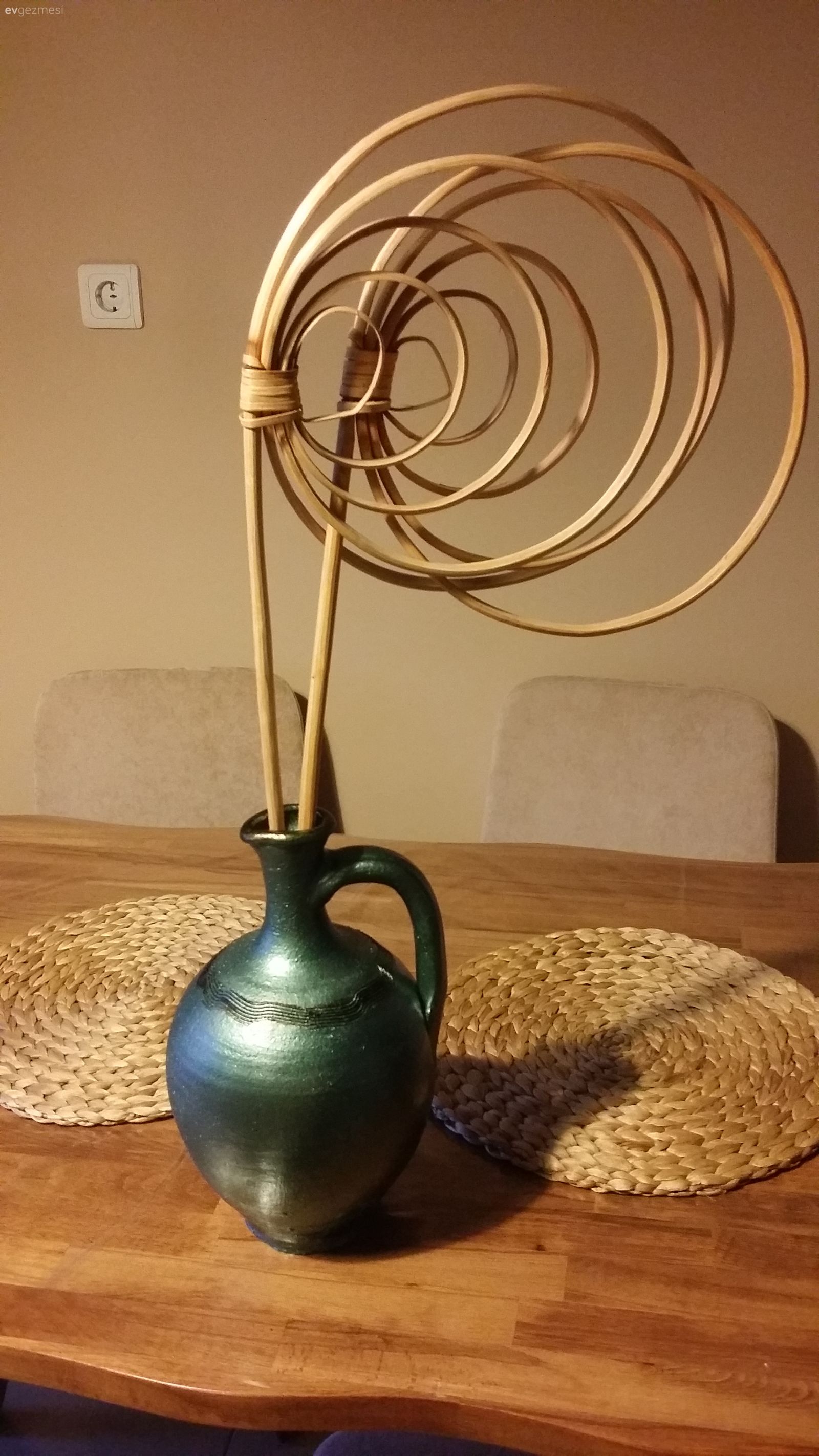 Kendin yap aksesuar yenileme