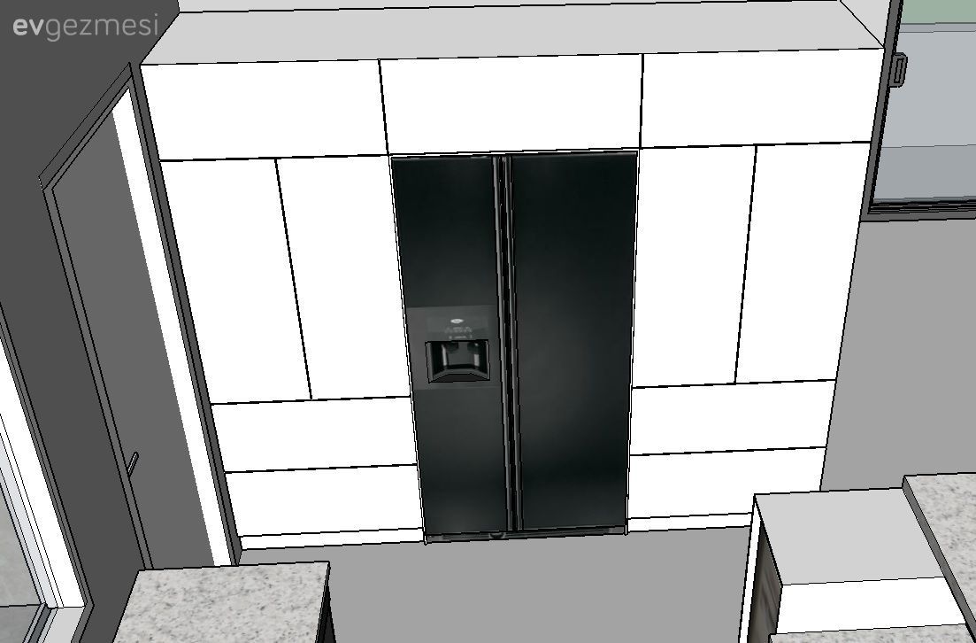 evin geneli ile ilgili fikir almak istiyorum.