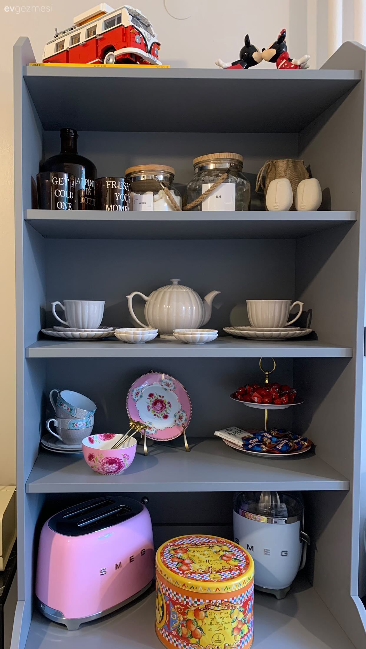 Mutfak aksesuarları, Mutfak, Dekoratif Objeler