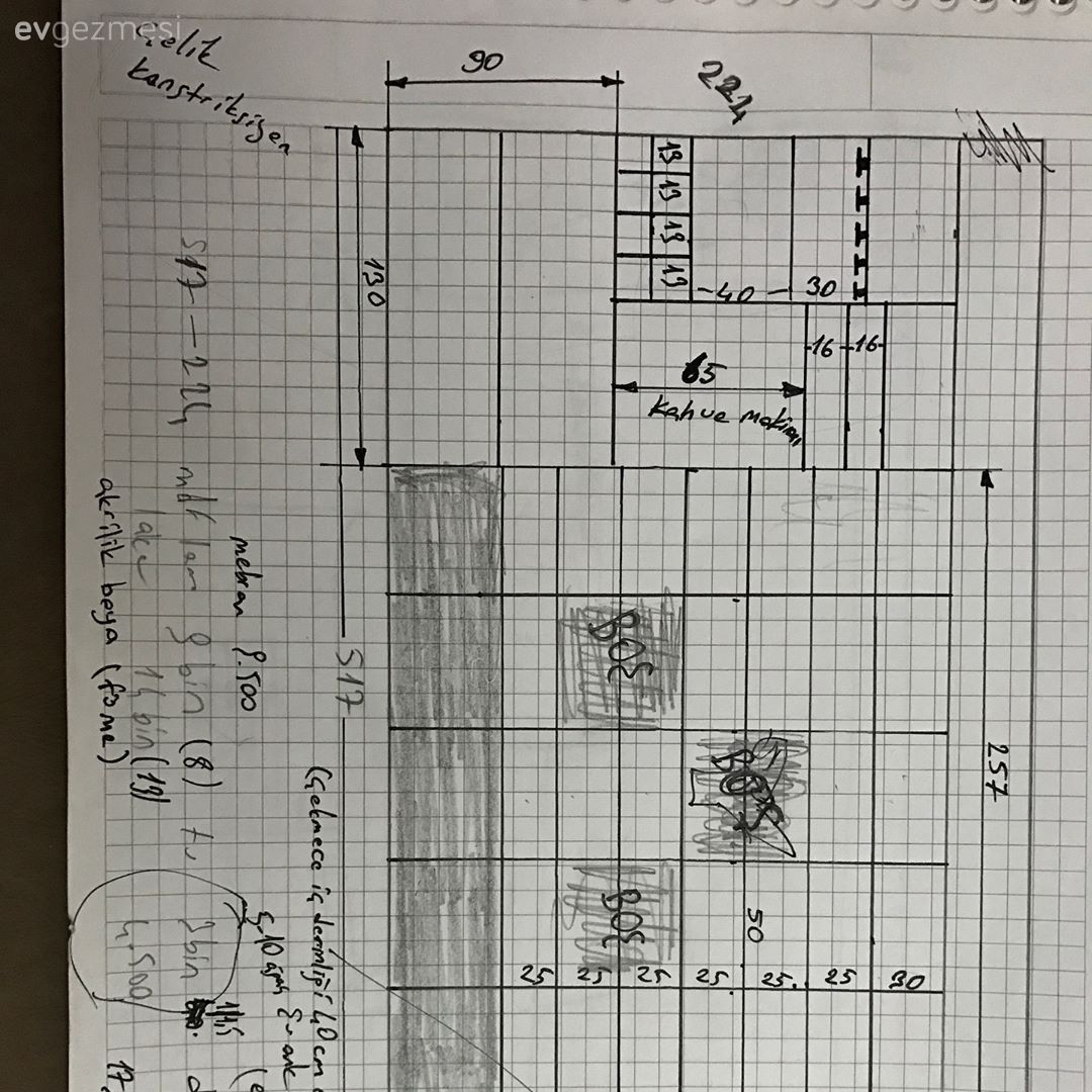 Kendin Yap: Modern ve Kullanışlı Kitaplık Yapımı