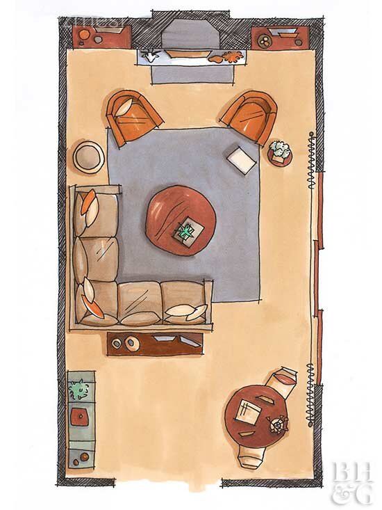 Dikdörtgen Salon Nasıl Yerleştirilir?