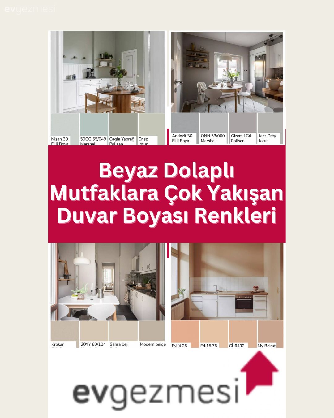 Beyaz Dolaplı Mutfaklara Çok Yakışan Duvar Boyası Renkleri