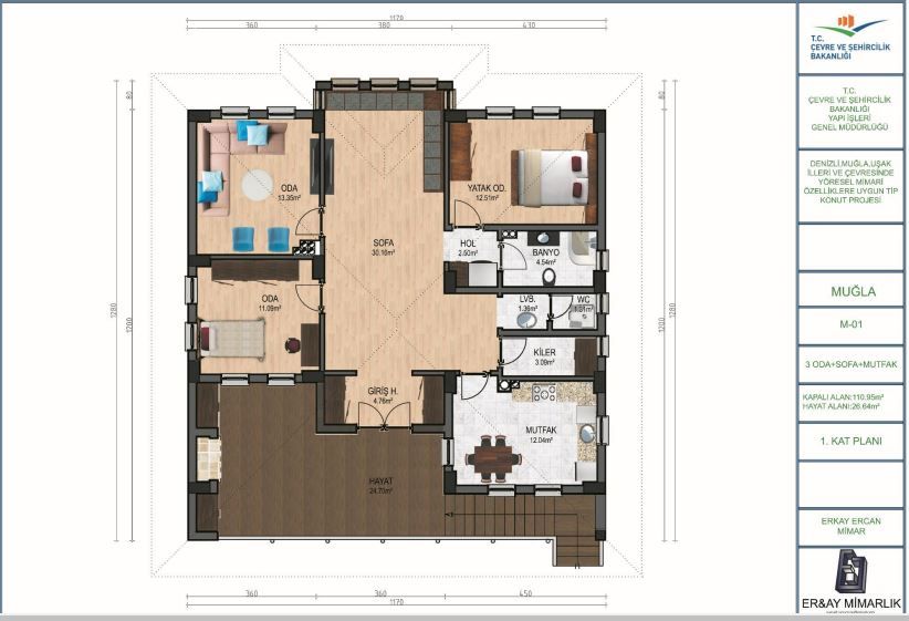 Köy Evi Yapacaklar İçin Bakanlık Onaylı İki Katlı Köy Evi Projeleri!