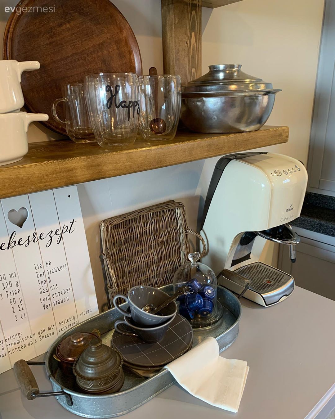 Mutfak, Ekstra mutfak dolabı, Açık raf, Duvar rafı, Mutfak aksesuarları