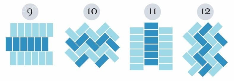 Tezgah Arasına Metro Seramik Döşemenin 12 Farklı Yolu