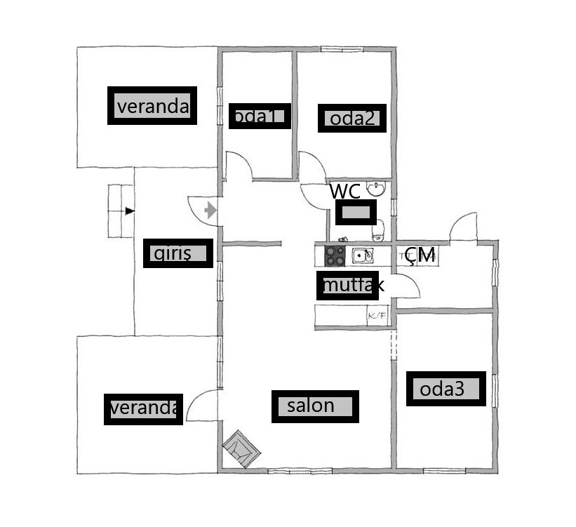 Fikir İsteyenlere Planı ve Her Odasıyla 70 M2 Prefabrik Ev