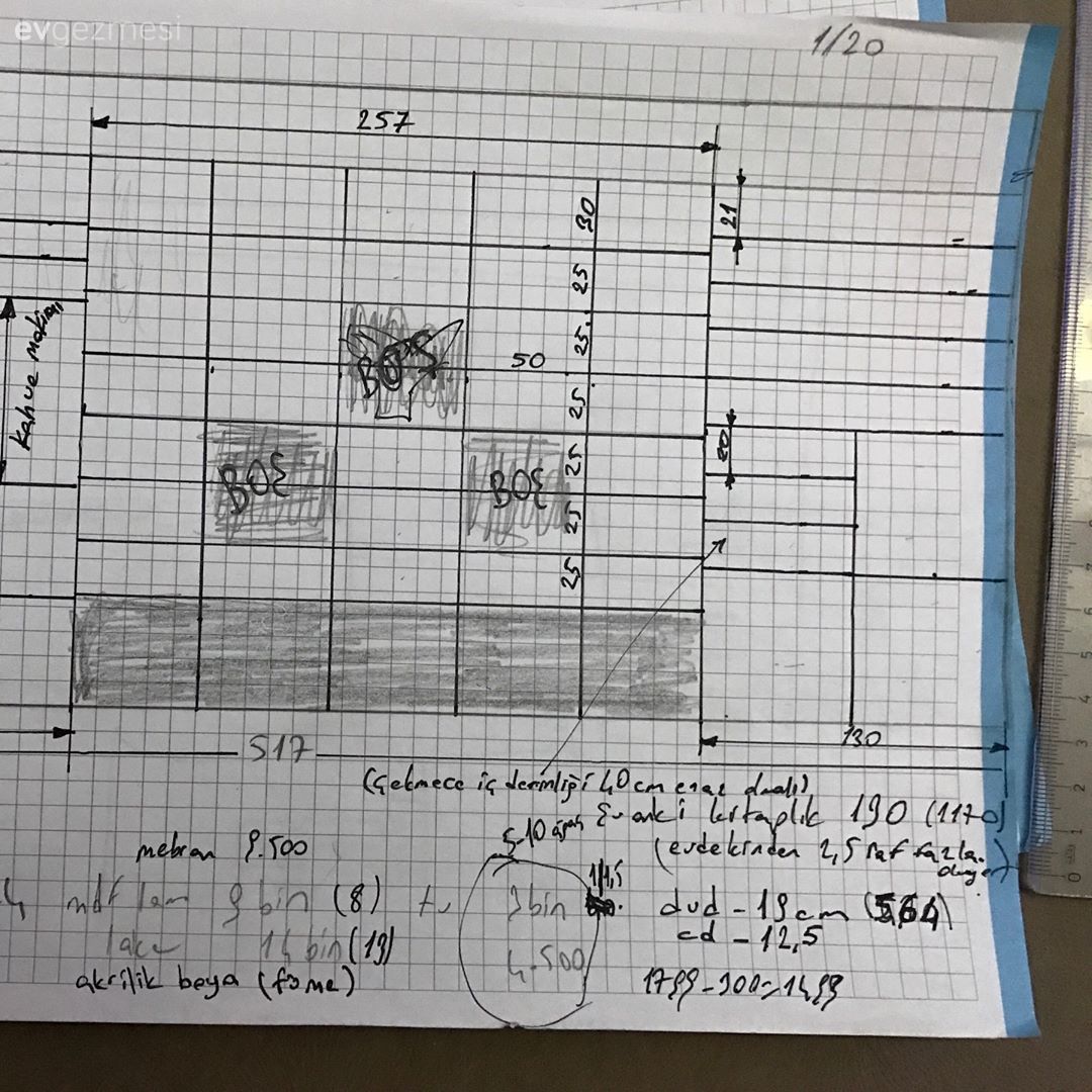 Kendin Yap: Modern ve Kullanışlı Kitaplık Yapımı