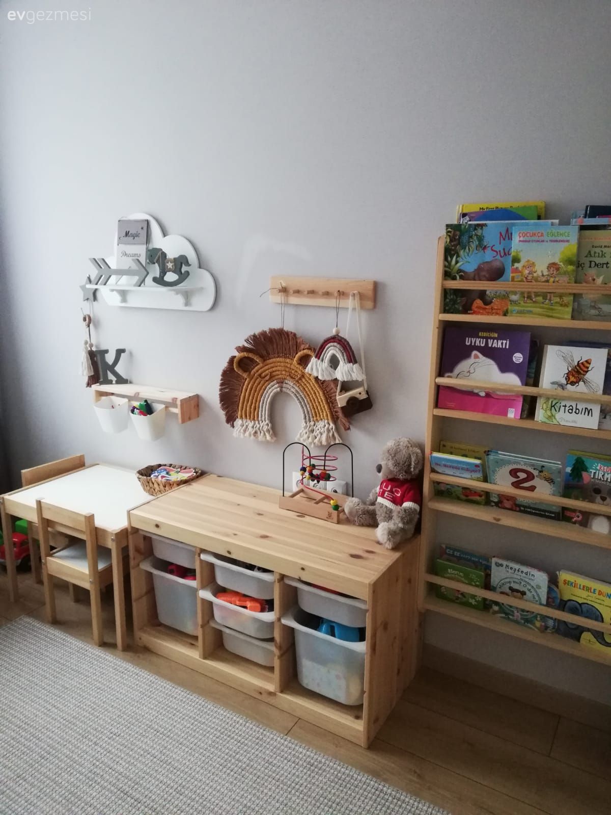 Ahşap Mobilya, Çocuk odası çalışma masası, Çocuk odası duvar dekorasyonu