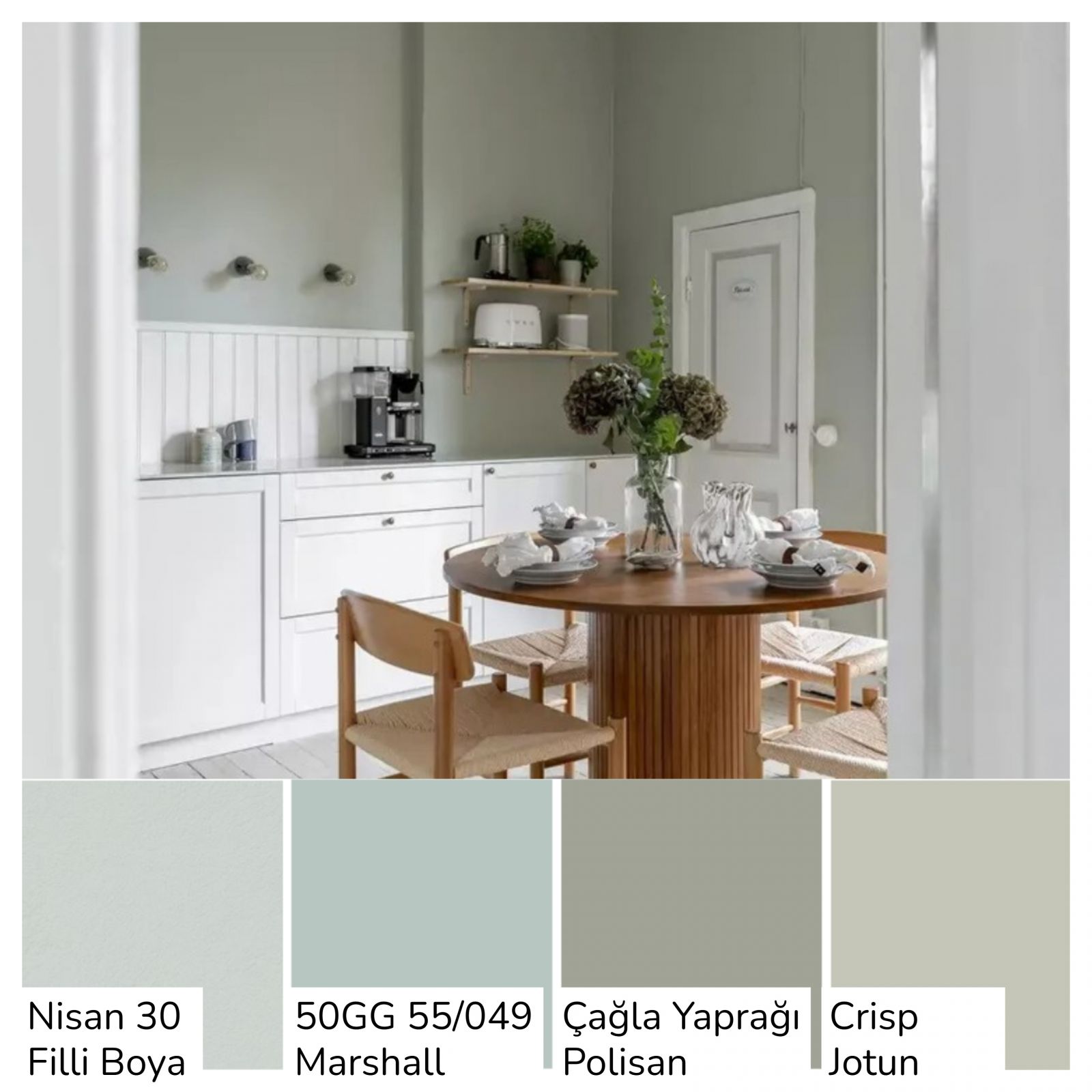 Beyaz Dolaplı Mutfaklara Çok Yakışan Duvar Boyası Renkleri