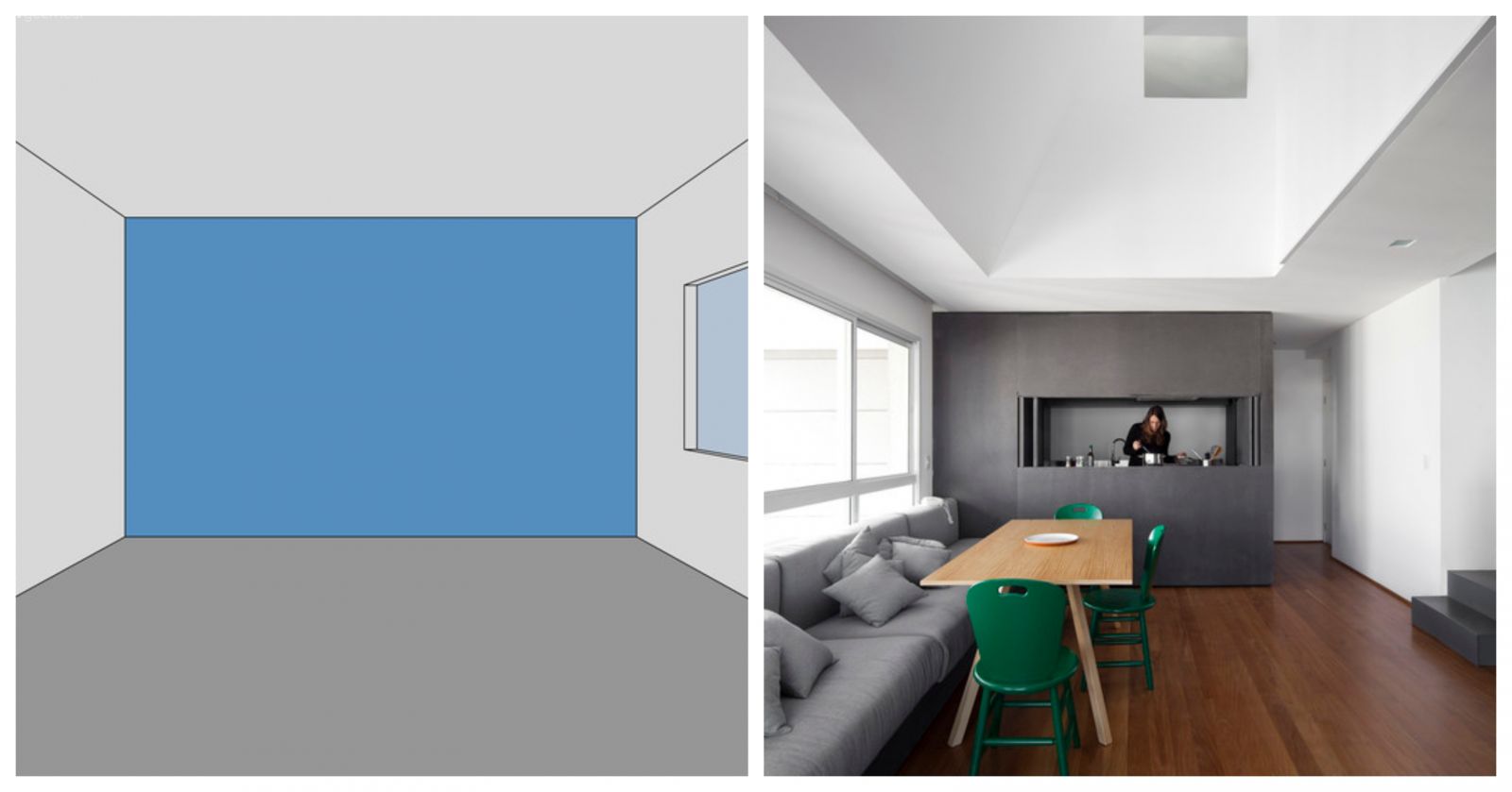 Bir Ortamda Renkler İç Mekan Algısını Nasıl Değiştirir?