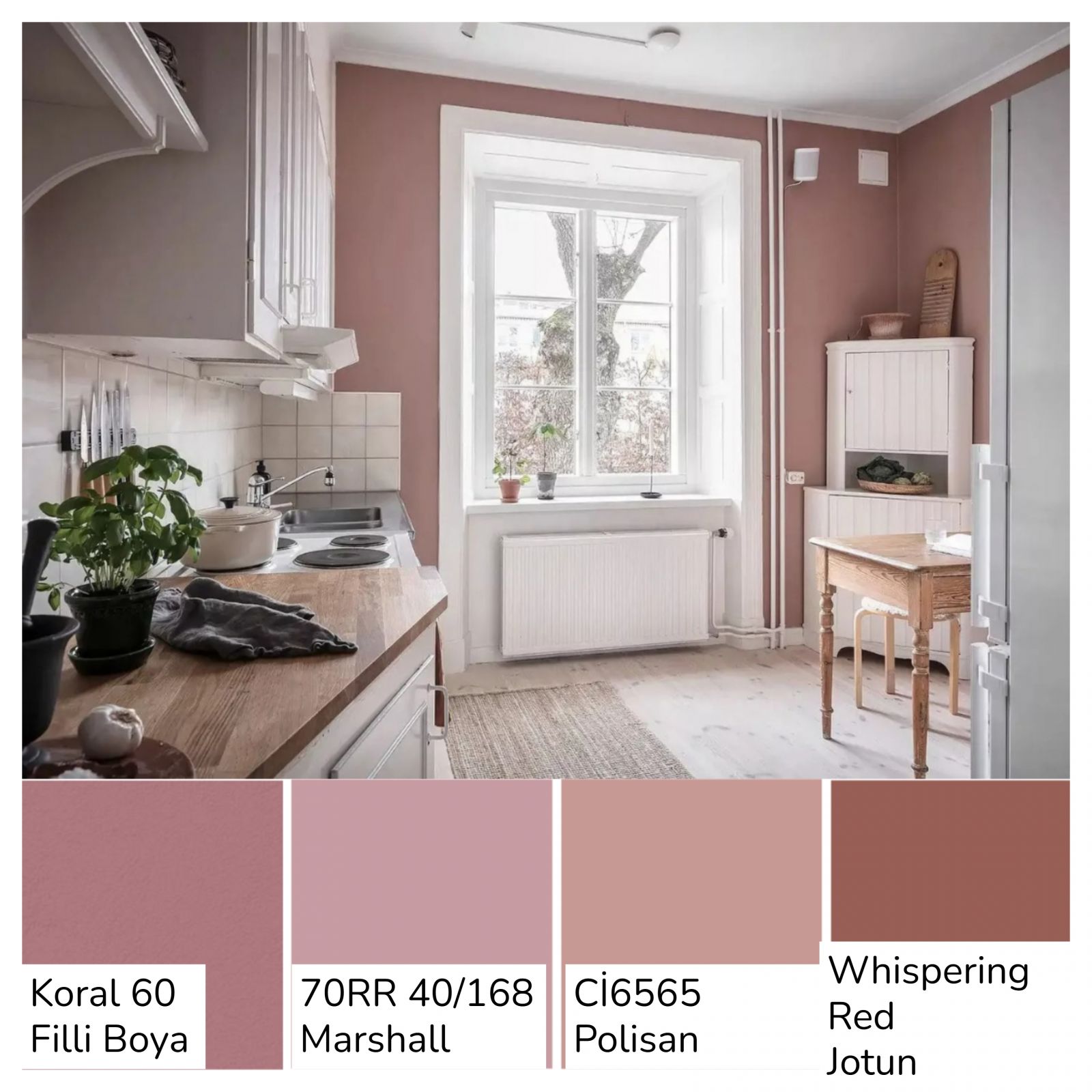 Beyaz Dolaplı Mutfaklara Çok Yakışan Duvar Boyası Renkleri