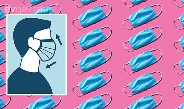 İyi Fikir: 5 Dakikada Yapabileceğiniz Dikişsiz Yüz Maskesi