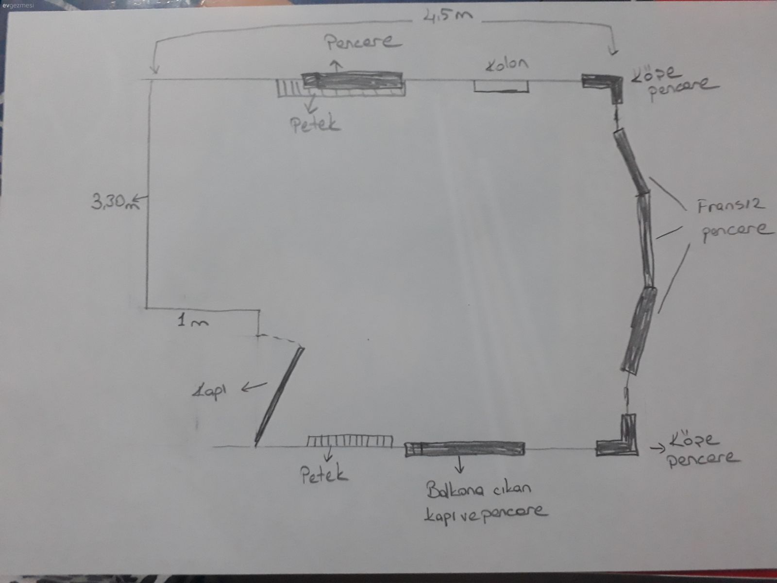 Salonumu nasıl yerleştirebilirim?
