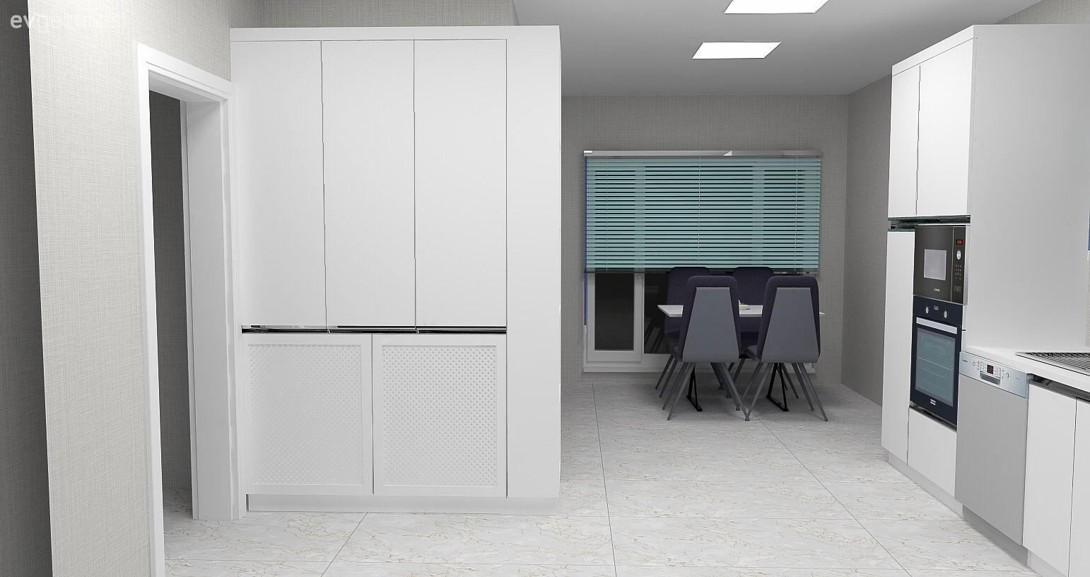 Mutfakla ilgili yardim