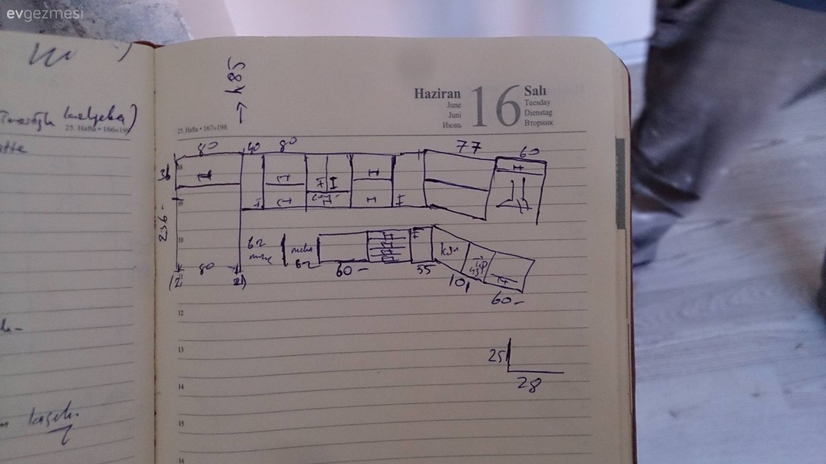 Mutfak dolabımın  projesi 