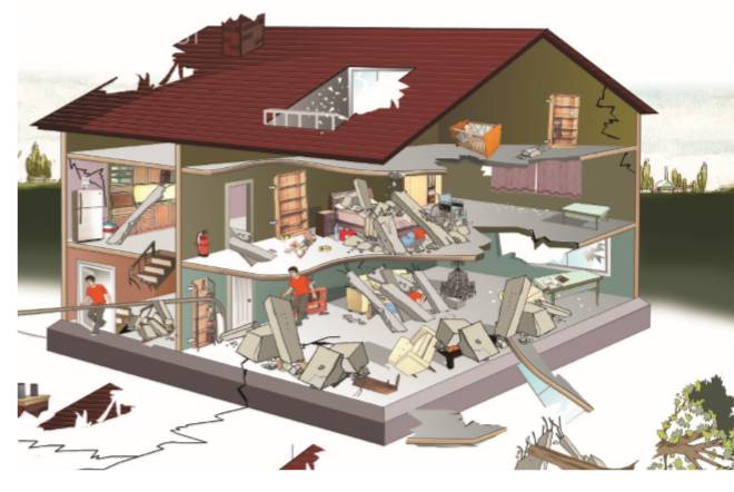 Depreme Hazırlanmak: A'dan Z'ye En Kapsamlı Rehber