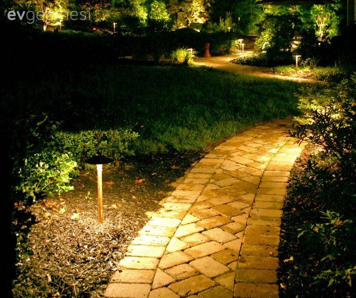 Bahçe Aydınlatması Nasıl Olmalı? 30+ Farklı Fikir