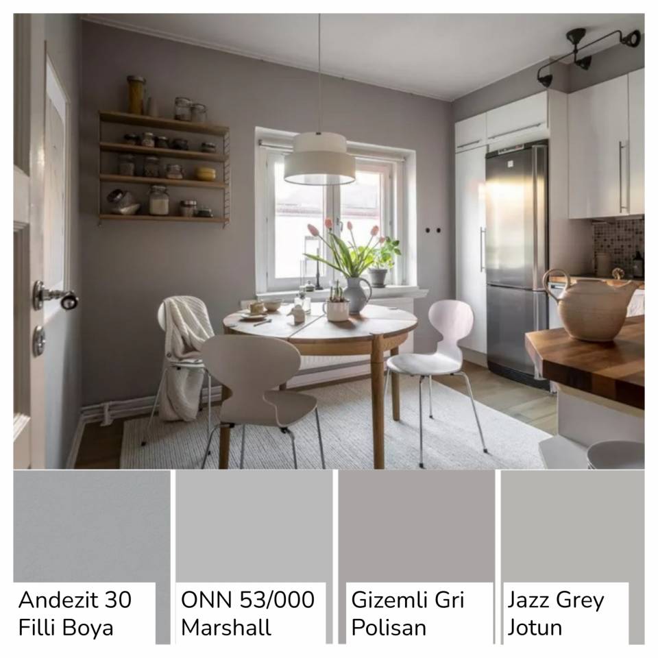 Beyaz Dolaplı Mutfaklara Çok Yakışan Duvar Boyası Renkleri