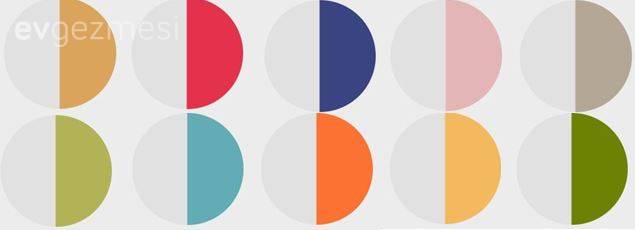 Ev Dekorasyonunda Gri ile Uyumlu Renkler, Her Stile Uygun Dekorlar!