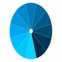 Evinizin renklerini seçerken büyük kolaylık: Renk Çarkı