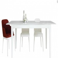 Country mobilyalarla ilgili fikir danışma