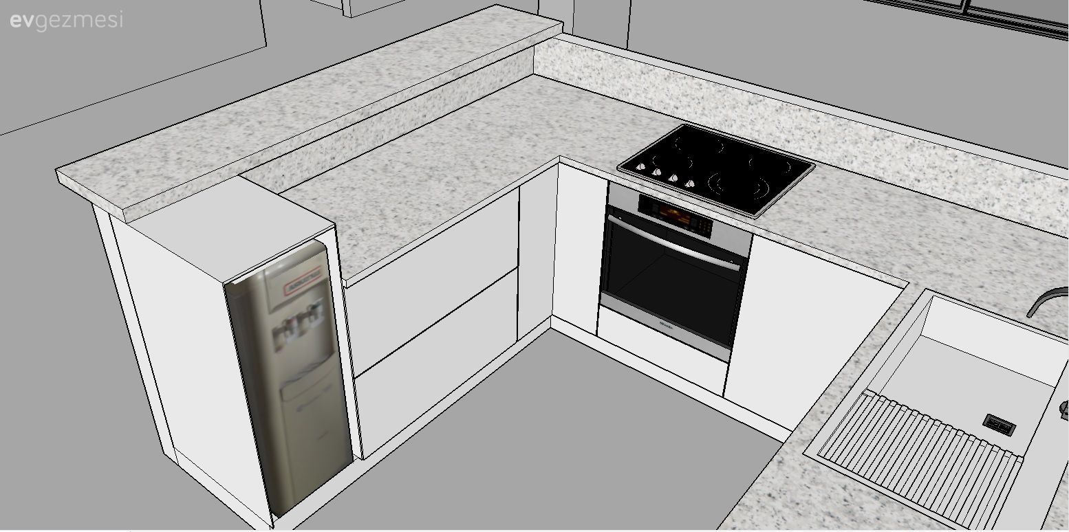 evin geneli ile ilgili fikir almak istiyorum.