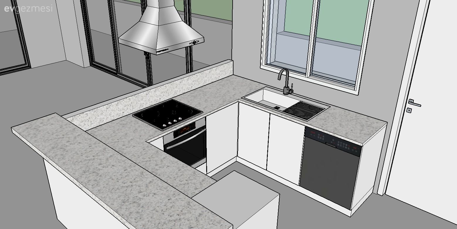 evin geneli ile ilgili fikir almak istiyorum.