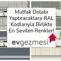 Mutfak Dolabı Yaptıracaklara RAL Kodlarıyla Birlikte En Sevilen Renkler!