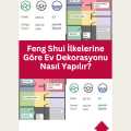 Feng Shui İlkelerine Göre Ev Dekorasyonu Nasıl Yapılır?